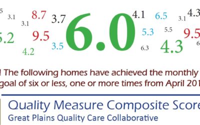 Nye Legacy, Nye Pointe, Gateway Vista, and Regency Square Recognized for Healthcare Quality by Great Plains Quality Care Collaborative